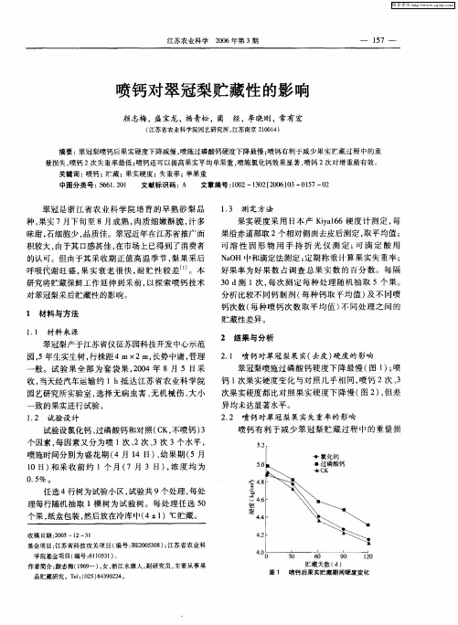 喷钙对翠冠梨贮藏性的影响