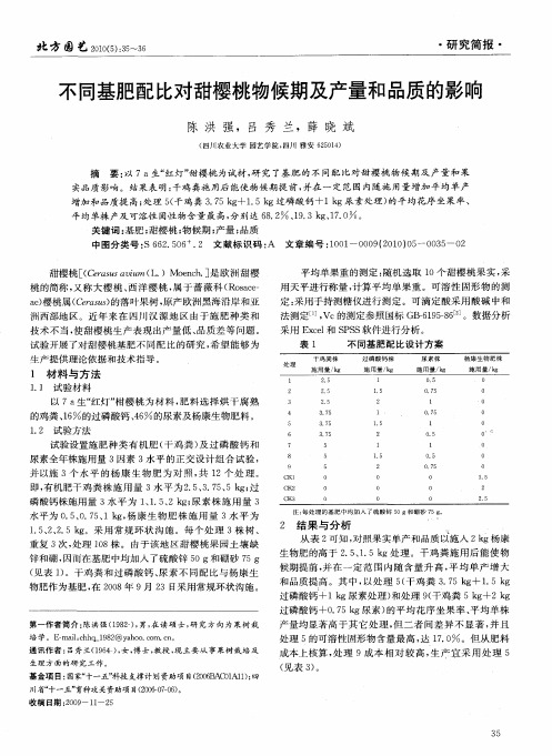 不同基肥配比对甜樱桃物候期及产量和品质的影响