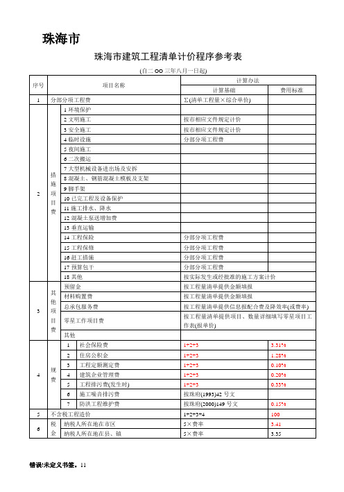 珠海定额计价程序表-2003年开始执行