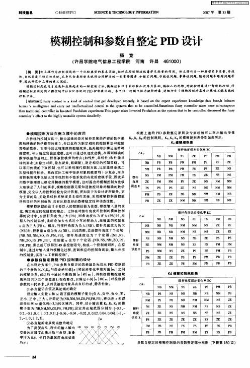 模糊控制和参数自整定PID设计