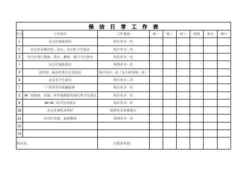 (完整版)保洁工作表