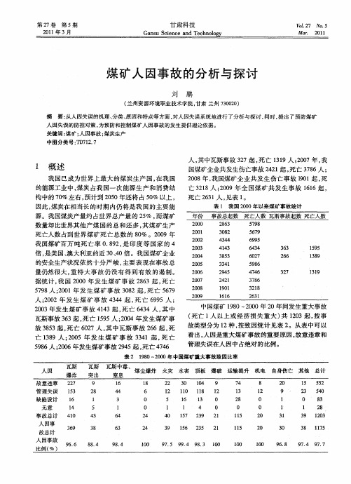 煤矿人因事故的分析与探讨