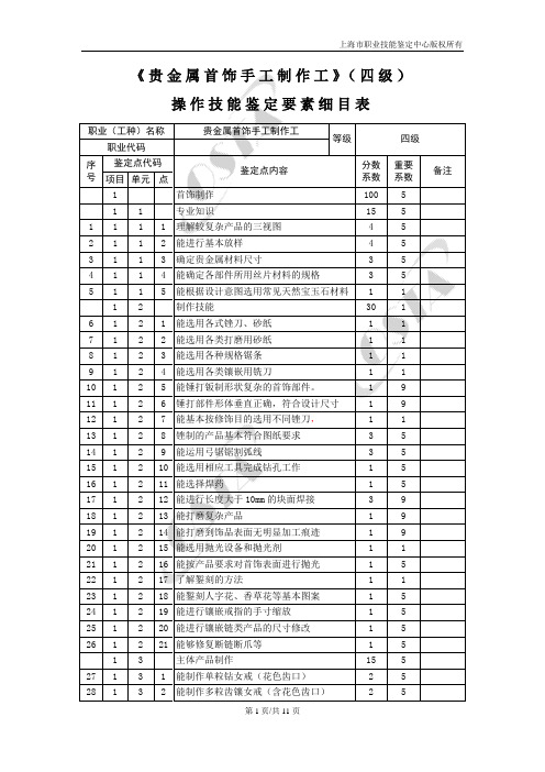 贵金属首饰手工制作工四级操作技能鉴定要素细目表