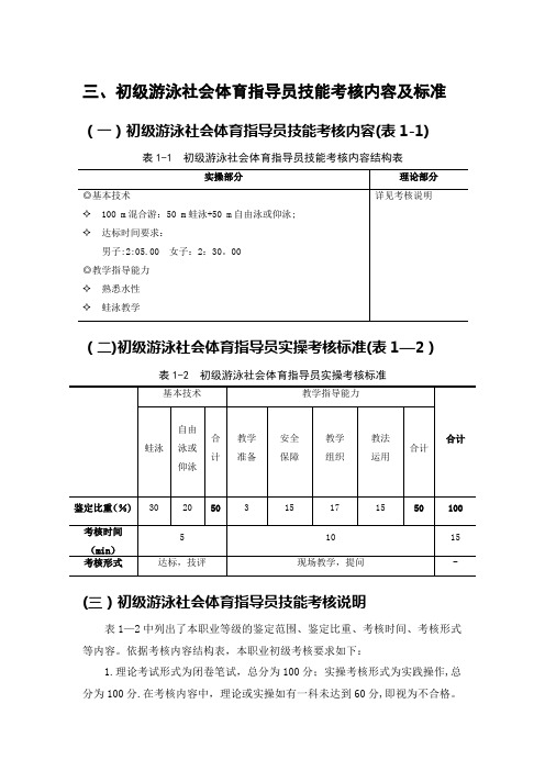 初级游泳社会体育指导员技能考核内容及标准