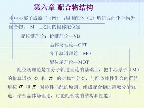 第六章 配合物结构