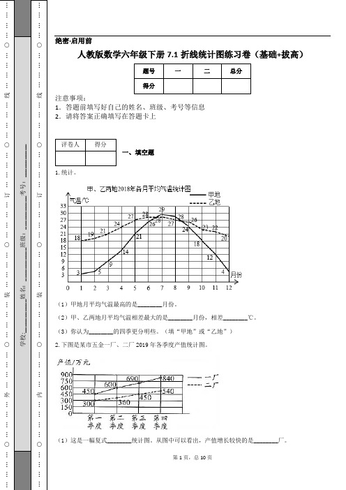 人教版数学六年级下册7.1折线统计图练习卷(基础+拔高)