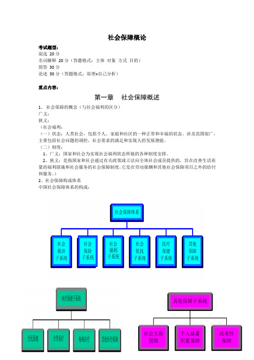 社会保障概论