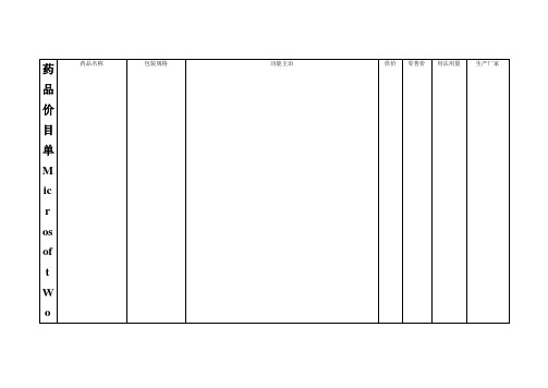 药品价目单MicrosoftWord文档