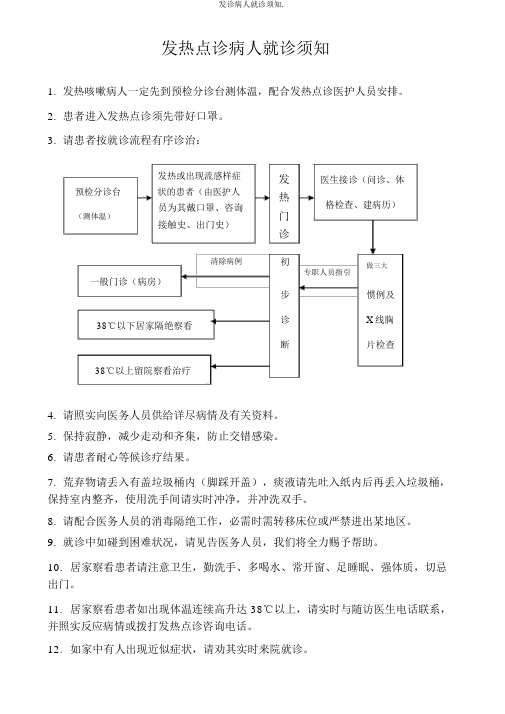 发诊病人就诊须知.