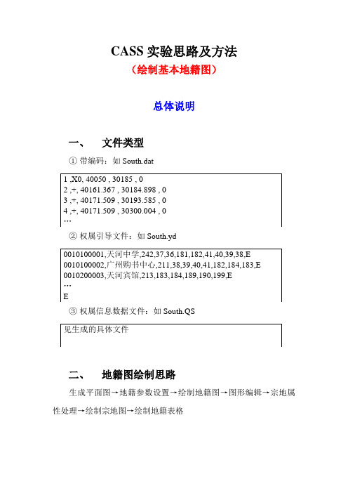 06 CASS实验思路及方法(绘制基本地籍图)