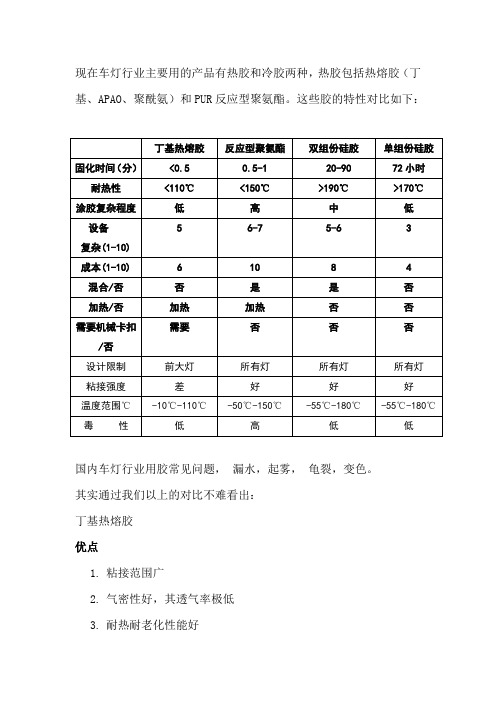 现在车灯行业主要用的有热胶和冷胶两种