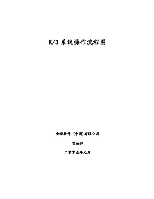 表格模板-K3系统操作流程图 精品