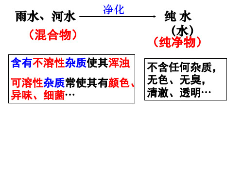 过滤吸附吸附剂