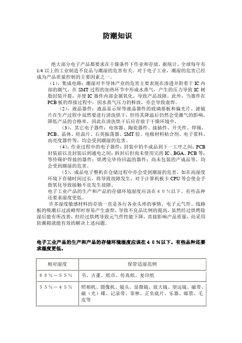 须知为什么要使用电子防潮箱及防潮小常识