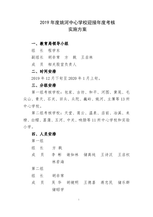 2019年度考核迎检方案