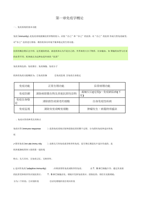 (完整版)医学免疫学重点知识总结