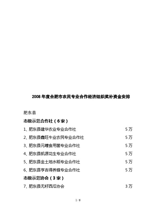 合肥市年度农民专业合作经济组织奖补资金安排