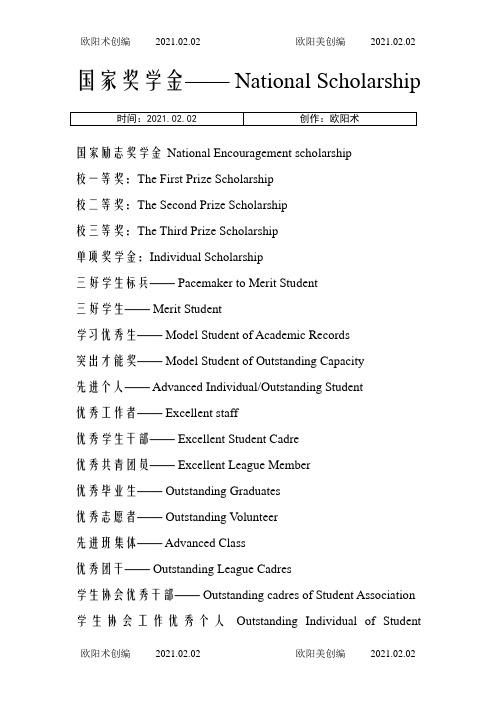 各种奖励荣誉英文的英文表达方式之欧阳术创编