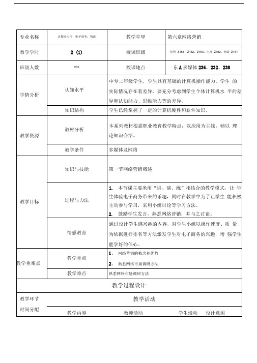 电子商务教案(6-10)