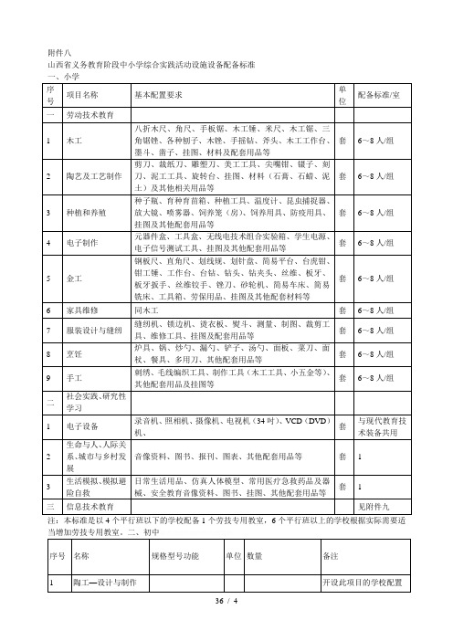 省义务教育阶段中小学综合实践活动设施设备配备标准[001]