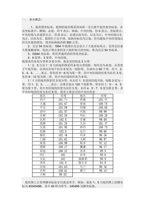 手持GPS用法(适用于青海地区)