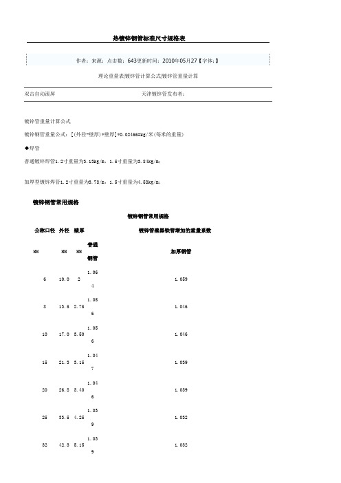 热镀锌钢管标准尺寸规格表格模板