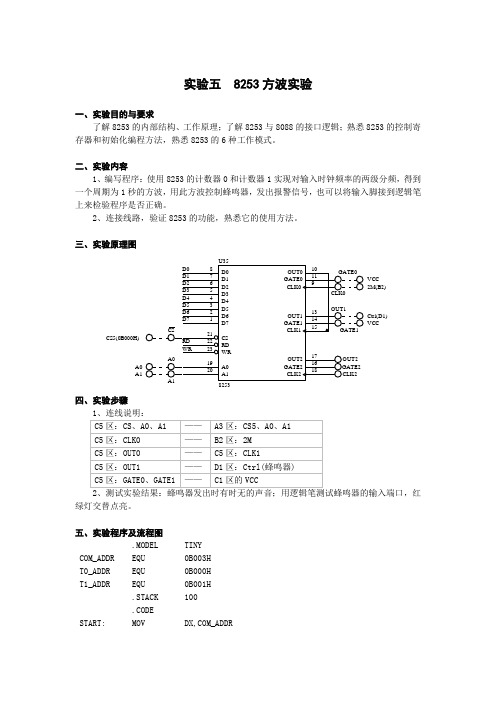 实验五--8253方波实验