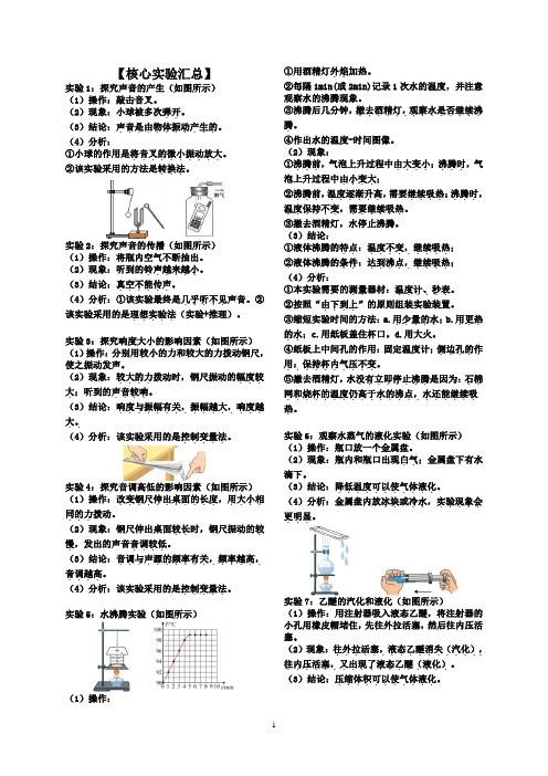 苏科版物理八年级上册核心重点实验汇总