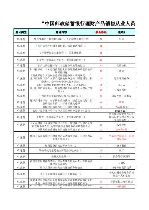 2016年第四季度中国邮政储蓄银行理财产品销售从业人员资格考试题库(仅供参考)资料