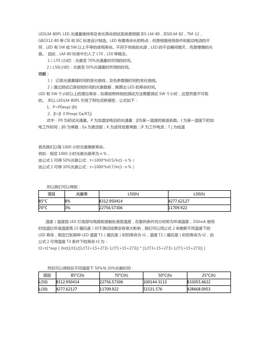 TM21 LM80计算