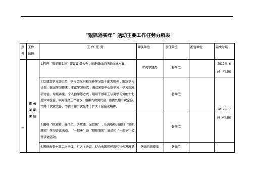 “狠抓落实年”活动主要工作任务分解表