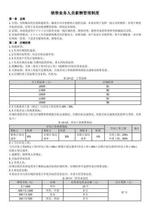 销售业务人员薪酬管理制度