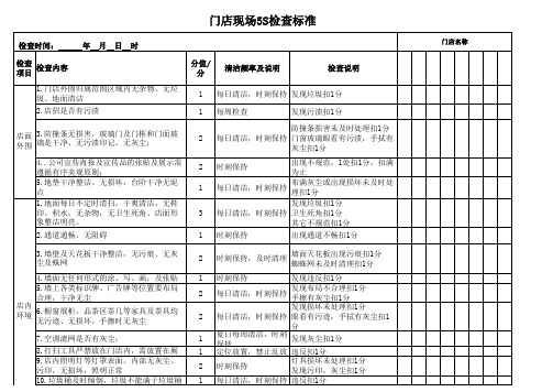 门店5S检查标准