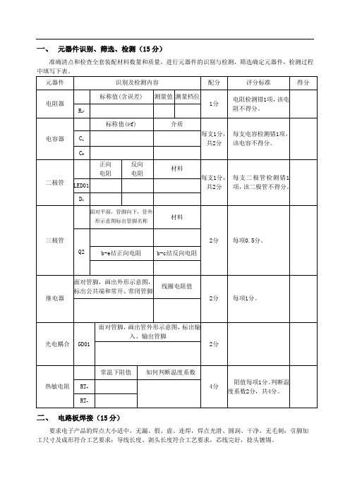 全国中职电子技能大赛正式试卷