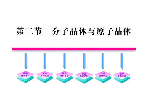 人教版高中化学选修三课件3.2分子晶体与原子晶体