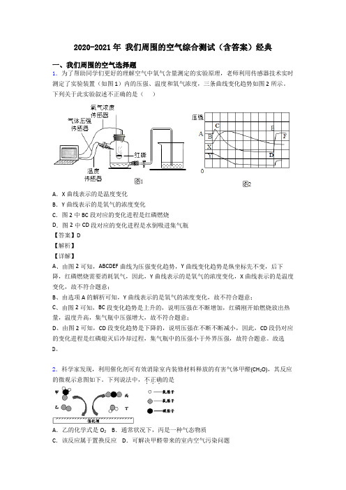 2020-2021年 我们周围的空气综合测试(含答案)经典