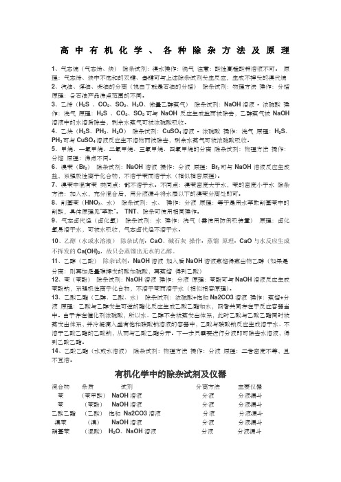 高中选修五有机化学除杂及鉴别方法