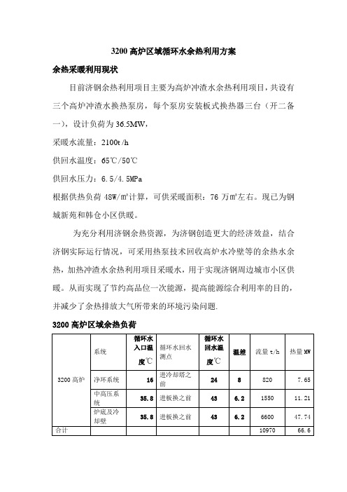 高炉余热利用