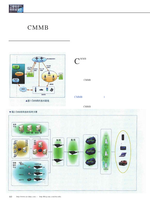 现阶段CMMB信号的地面覆盖与接收