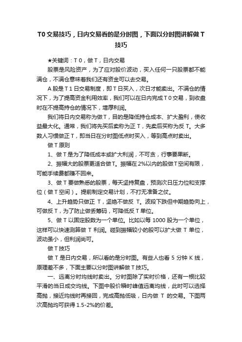 T0交易技巧，日内交易看的是分时图，下面以分时图讲解做T技巧