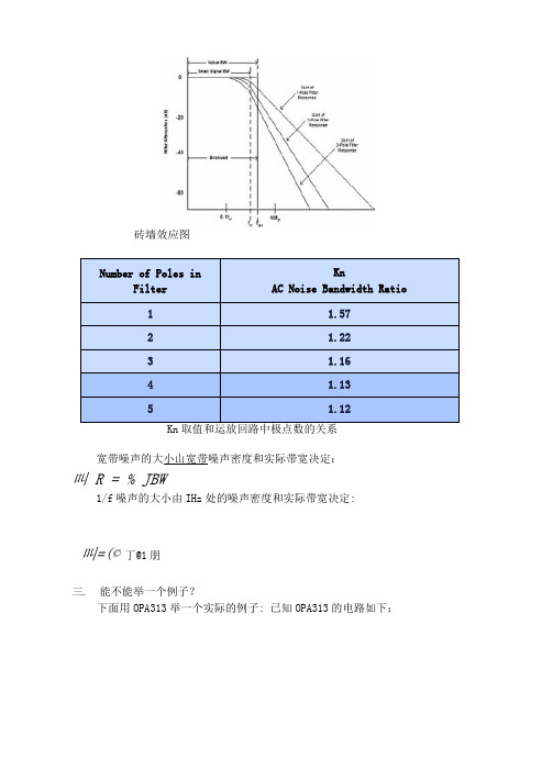 运放噪声详解