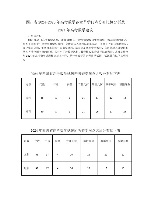 四川省2024年备考建议及2024-2025年高考数学试题各章所考查知识点大致分布