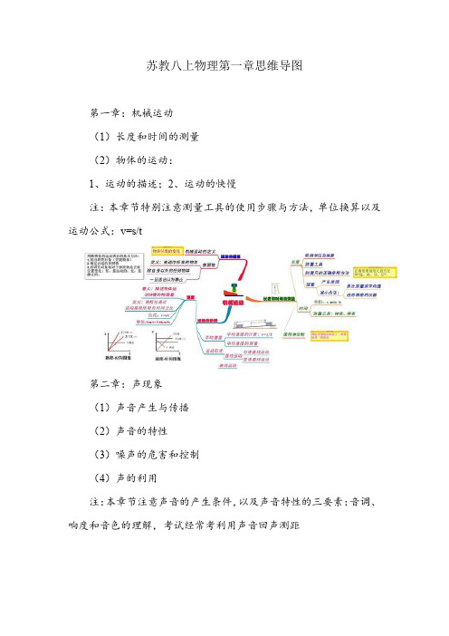 苏教八上物理第一章思维导图