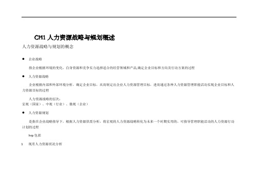 人力资源战略与规划