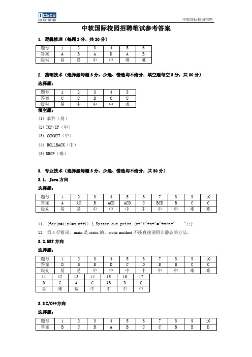 中软国际校园招聘笔试参考答案_IIE