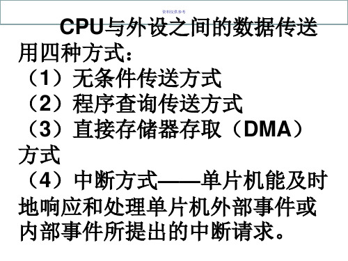 c51单片机中断详解