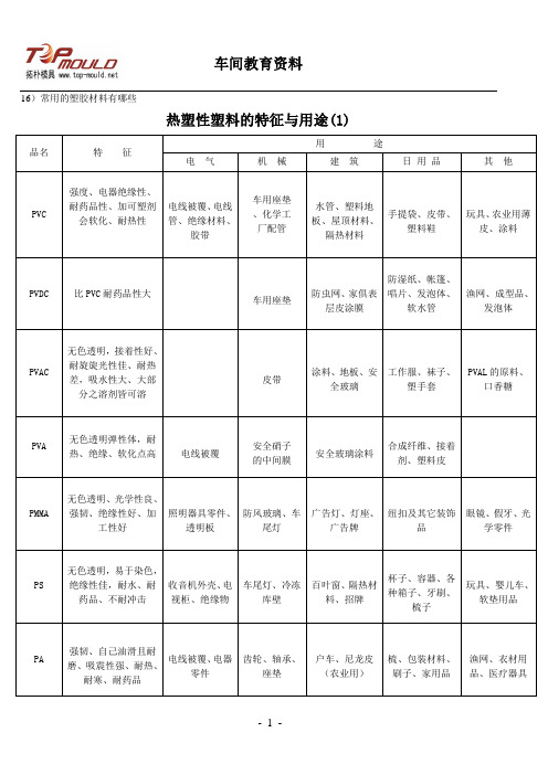 热塑性塑料的特征与用途