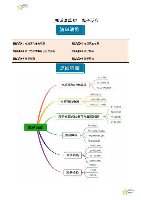 知识清单02离子反应(学生版)2025年高考化学一轮复习知识清单(新高考专用)