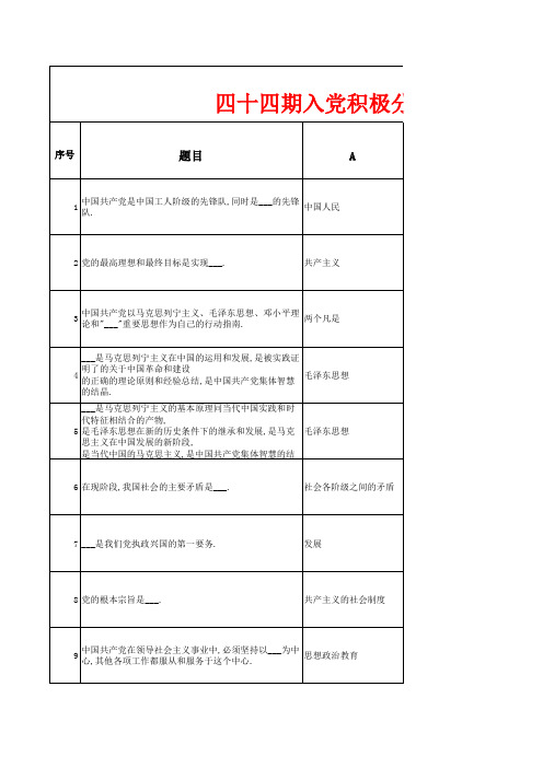 党课考试模拟题——120道单选