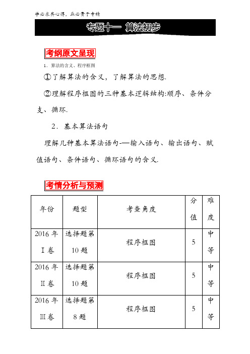 2017高考数学考试大纲解读系类微刊【下册】文科：专题十一 算法初步 含解析